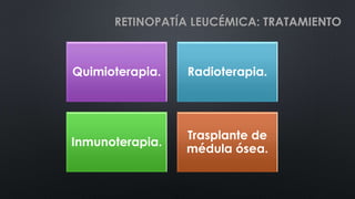 Quimioterapia. Radioterapia.
Inmunoterapia.
Trasplante de
médula ósea.
RETINOPATÍA LEUCÉMICA: TRATAMIENTO
 
