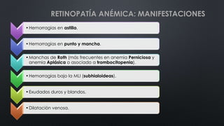 RETINOPATÍA ANÉMICA: MANIFESTACIONES
•Hemorragias en astilla.
•Hemorragias en punto y mancha.
•Manchas de Roth (más frecuentes en anemia Perniciosa y
anemia Aplásica o asociado a trombocitopenia).
•Hemorragias bajo la MLI (subhialoideas).
•Exudados duros y blandos.
•Dilatación venosa.
 