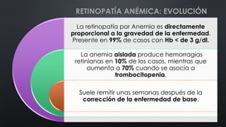 RETINOPATÍA ANÉMICA: EVOLUCIÓN
La retinopatía por Anemia es directamente
proporcional a la gravedad de la enfermedad.
Presente en 99% de casos con Hb < de 3 g/dl.
La anemia aislada produce hemorragias
retinianas en 10% de los casos, mientras que
aumenta a 70% cuando se asocia a
trombocitopenia.
Suele remitir unas semanas después de la
corrección de la enfermedad de base.
 
