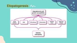 Retinopati diabetik