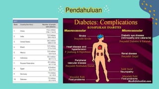 Retinopati diabetik