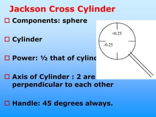 Jackson Cross Cylinder
 Components: sphere

 Cylinder

 Power: ½ that of cylinder

 Axis of Cylinder : 2 are
  perpendicular to each other

 Handle: 45 degrees always.
 