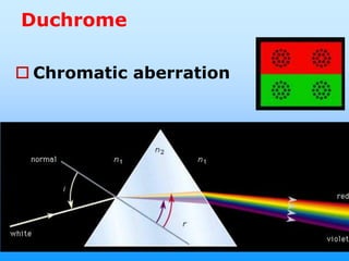 Duchrome

 Chromatic aberration
 