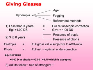 Giving Glasses
                                       Age
         Hyperopia                     Fogging
                                       Refinement methods
 1) Less than 3 years          =      Full retinoscopic correction
    Eg; +4.00 DS               =      Give + 4.00 DS
                                       Presence of tropia
 2) 3 to 8 years
                                       Presence of phoria
Esotropia       =     Full gross value subjective to AC/A ratio
Phoria          =     Full net  optimal, under correction
Eg. Net Value
    +4.00 D in phoria = +3.50 / +3.75 which is accepted

 3) Adults follow : rule of strongest +
 