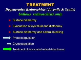 RETINOSCHISIS AND RETINAL DETACHMENT | PPT