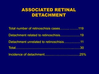 RETINOSCHISIS AND RETINAL DETACHMENT | PPT