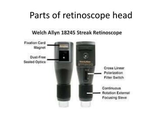 Parts of retinoscope head
 