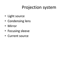 Projection system
• Light source
• Condensing lens
• Mirror
• Focusing sleeve
• Current source
 