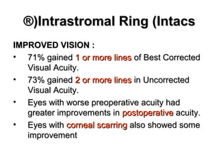 Intrastromal Ring (IntacsIntrastromal Ring (Intacs®(®(
IMPROVED VISION :IMPROVED VISION :
• 71% gained71% gained 1 or more lines1 or more lines of Best Correctedof Best Corrected
Visual Acuity.Visual Acuity.
• 73% gained73% gained 2 or more lines2 or more lines in Uncorrectedin Uncorrected
Visual Acuity.Visual Acuity.
• Eyes with worse preoperative acuity hadEyes with worse preoperative acuity had
greater improvements ingreater improvements in postoperativepostoperative acuity.acuity.
• Eyes withEyes with corneal scarringcorneal scarring also showed somealso showed some
improvementimprovement
 