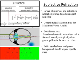Subjective Refraction
• Power of spherical and cylindrical
refraction refined based on patient
response
• General rule: Maximum Plus for
Maximum Visual Acuity.
• Duochrome test:
Based on chromatic aberration; red is
focused more hyperopically than
green; yellow is focused on retina
• Letters on both red and green
background should appear equally
clear
 