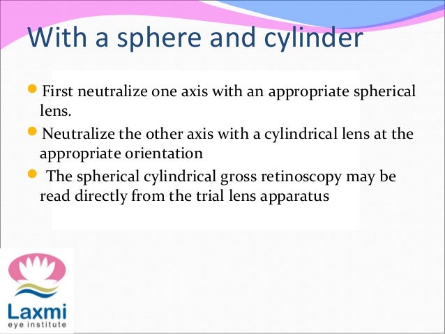 retinoscopy and its principles