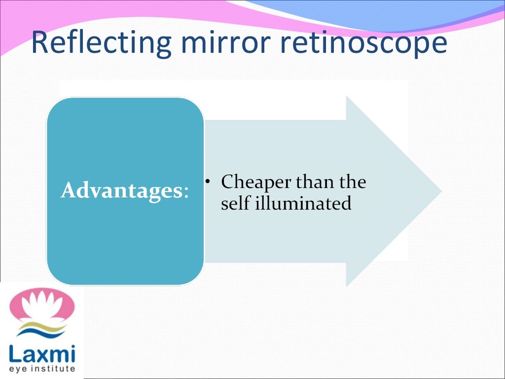 Retinoscopy and its principles