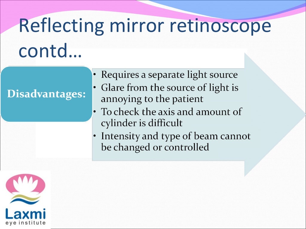Retinoscopy and its principles