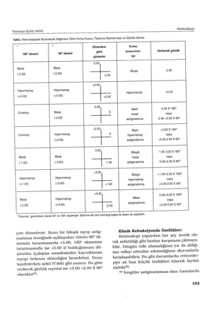 Retinoskopi ophso.net