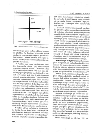 Retinoskopi ophso.net