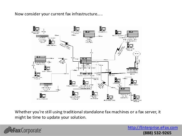 corporate fax