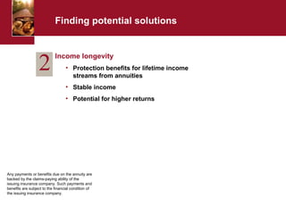 Finding potential solutions Income longevity Protection benefits for lifetime income streams from annuities Stable income Potential for higher returns Any payments or benefits due on the annuity are backed by the claims-paying ability of the issuing insurance company. Such payments and benefits are subject to the financial condition of the issuing insurance company. 2 