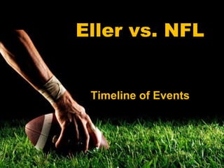 Eller vs. NFL Timeline of Events 