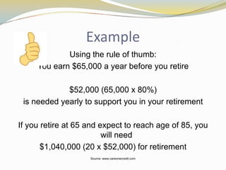 Breaking down the Basics of Retirement