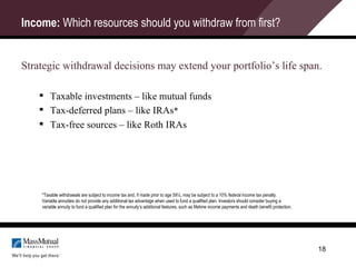 Income:  Which resources should you withdraw from first? ,[object Object],[object Object],[object Object],[object Object],*Taxable withdrawals are subject to income tax and, if made prior to age 59½, may be subject to a 10% federal income tax penalty.  Variable annuities do not provide any additional tax advantage when used to fund a qualified plan. Investors should consider buying a variable annuity to fund a qualified plan for the annuity’s additional features, such as lifetime income payments and death benefit protection. 