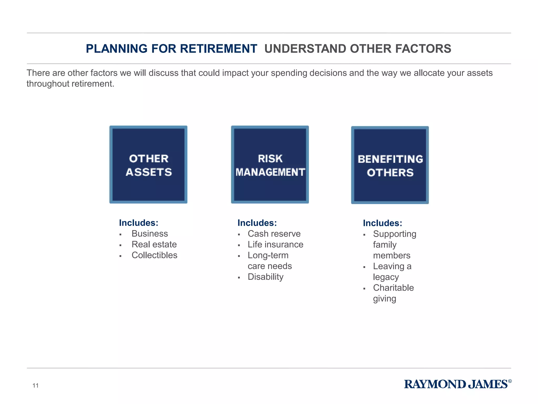 There are other factors we will discuss that could impact your spending decisions and the way we allocate your assets
throughout retirement.
Includes:
 Business
 Real estate
 Collectibles
Includes:
 Cash reserve
 Life insurance
 Long-term
care needs
 Disability
Includes:
 Supporting
family
members
 Leaving a
legacy
 Charitable
giving
PLANNING FOR RETIREMENT UNDERSTAND OTHER FACTORS
11
 