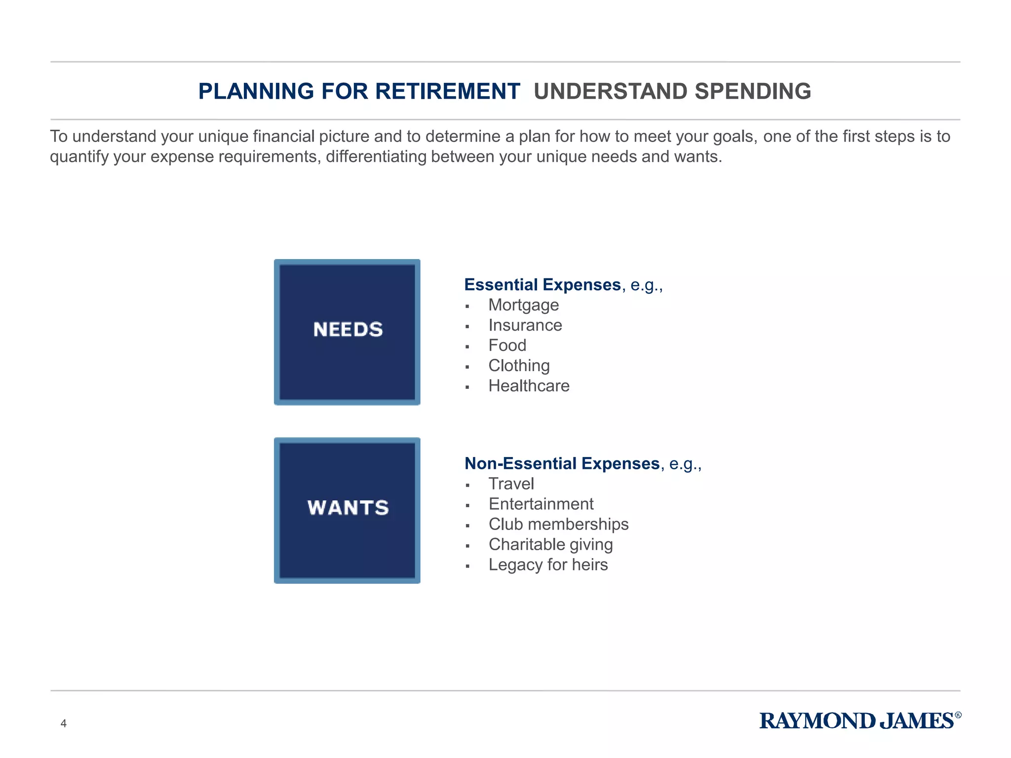 To understand your unique financial picture and to determine a plan for how to meet your goals, one of the first steps is to
quantify your expense requirements, differentiating between your unique needs and wants.
Essential Expenses, e.g.,
 Mortgage
 Insurance
 Food
 Clothing
 Healthcare
Non-Essential Expenses, e.g.,
 Travel
 Entertainment
 Club memberships
 Charitable giving
 Legacy for heirs
PLANNING FOR RETIREMENT UNDERSTAND SPENDING
4
 