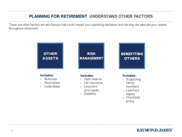 retirement planning process