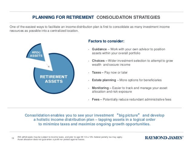 retirement planning process