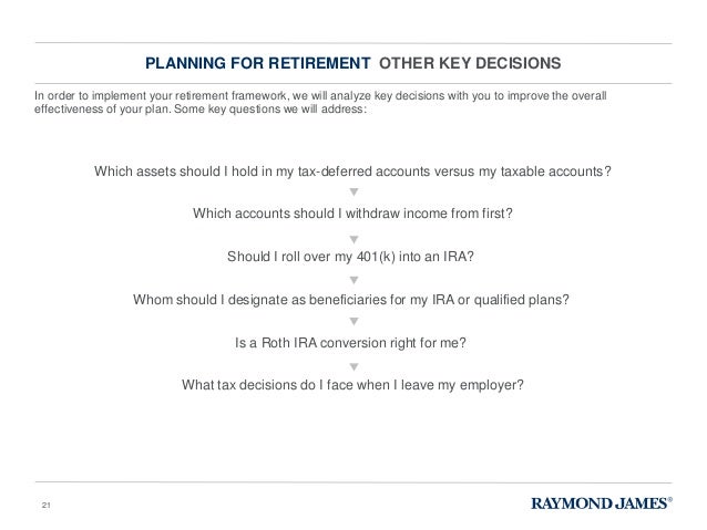 retirement planning process