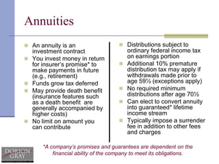 Tax Advantaged Savings Vehicles--IRAsTraditional IRAs and Roth IRAsYou can contribute up  to $5,000 (2010) Individuals age 50 or older can make additional “catch up” contribution of $1,000Tax-advantaged featuresWide range of investment optionsDifferent qualifications and characteristicsIRA Contribution Limits