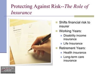 Tax Advantaged Savings Vehicles--IRAsRoth IRAsTraditional IRAsQualified distributions are federal income tax free5 year holding requirement, andAge 59½ DisabilityFirst-time homebuyer expensesNonqualified distributions-- federal income tax and 10% premature distribution tax may apply to earnings portionDistributions subject to federal income tax Generally, distributions made prior to age 59½ are subject to additional 10% premature distribution tax