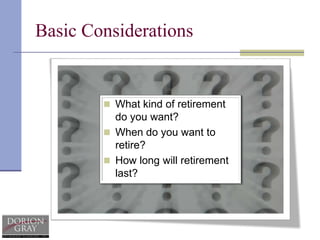 Basic ConsiderationsWhat kind of retirement do you want?When do you want to retire?How long will retirement last?