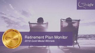 Retirement Plan Monitor
2016 Gold Medal Winners
 
