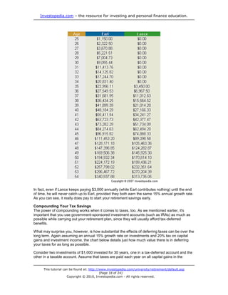 Investopedia.com – the resource for investing and personal finance education.




In fact, even if Lance keeps paying $3,000 annually (while Earl contributes nothing) until the end
of time, he will never catch up to Earl, provided they both earn the same 15% annual growth rate.
As you can see, it really does pay to start your retirement savings early.

Compounding Your Tax Savings
The power of compounding works when it comes to taxes, too. As we mentioned earlier, it's
important that you use government-sponsored investment accounts (such as IRAs) as much as
possible while carrying out your retirement plan, since they will usually afford tax-deferred
benefits.

What may surprise you, however, is how substantial the effects of deferring taxes can be over the
long term. Again assuming an annual 15% growth rate on investments and 20% tax on capital
gains and investment income, the chart below details just how much value there is in deferring
your taxes for as long as possible.

Consider two investments of $1,000 invested for 30 years, one in a tax-deferred account and the
other in a taxable account. Assume that taxes are paid each year on all capital gains in the


      This tutorial can be found at: http://www.investopedia.com/university/retirement/default.asp
                                            (Page 18 of 24)
                      Copyright © 2010, Investopedia.com - All rights reserved.
 