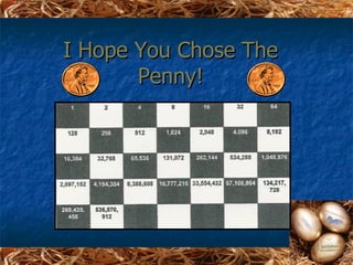 I Hope You Chose The
       Penny!
 