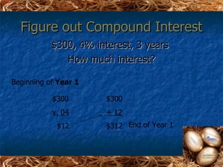 Figure out Compound Interest
           $300, 4% interest, 3 years
              How much interest?

Beginning of Year 1

           $300        $300
           x. 04       + 12
            $12        $312 End of Year 1
 
