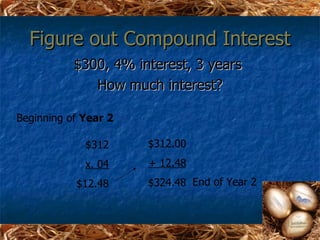 Figure out Compound Interest
           $300, 4% interest, 3 years
              How much interest?

Beginning of Year 2

             $312     $312.00
             x. 04    + 12.48
           $12.48     $324.48 End of Year 2
 