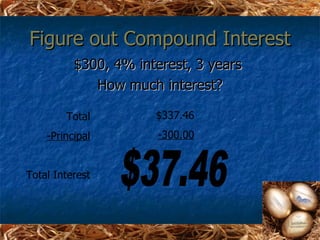 Figure out Compound Interest
          $300, 4% interest, 3 years
             How much interest?

        Total         $337.46
    -Principal        -300.00


Total Interest
 