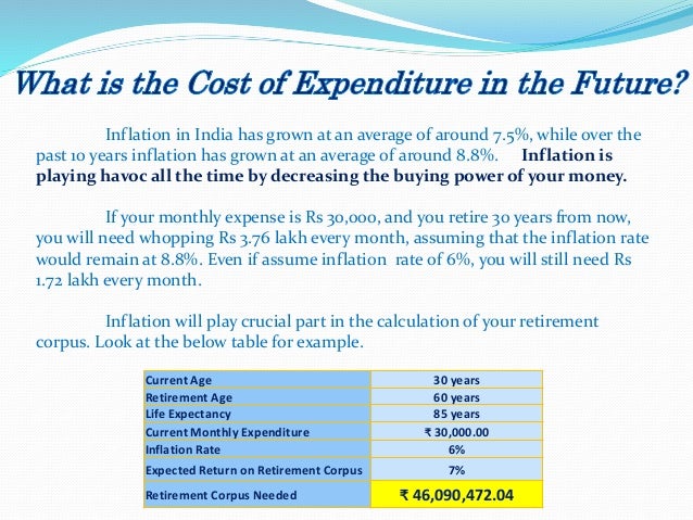 Retirement planning