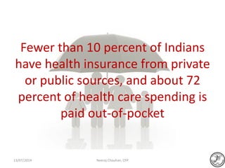 Fewer than 10 percent of Indians
have health insurance from private
or public sources, and about 72
percent of health care spending is
paid out-of-pocket
Neeraj Chauhan, CFP13/07/2014
 