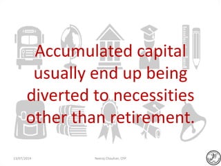 Accumulated capital
usually end up being
diverted to necessities
other than retirement.
Neeraj Chauhan, CFP13/07/2014
 