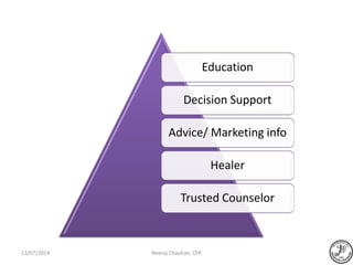 Education
Decision Support
Advice/ Marketing info
Healer
Trusted Counselor
Neeraj Chauhan, CFP13/07/2014
 