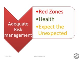 Adequate
Risk
management
•Red Zones
•Health
•Expect the
Unexpected
Neeraj Chauhan, CFP13/07/2014
 
