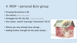4. RRSP – personal &/or group
• Growing like picture in #3
• Tax-refund (taxed in later years)
• Strategies for 4%, 6%, 8% ... (risks of less/more)
• Your Goals: home? learning? retirement? All 3?
• Where you may already have savings …
• Adding further strength for the years ahead …
6
 