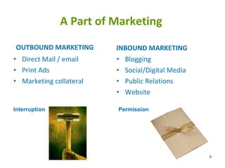 A Part of Marketing  <ul><li>Direct Mail / email </li></ul><ul><li>Print Ads </li></ul><ul><li>Marketing collateral </li><...