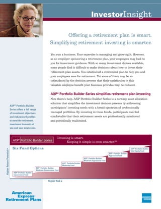 InvestorInsight

                                                                              Offering a retirement plan is smart.
                                                                      Simplifying retirement investing is smarter.

                                                                      You run a business. Your expertise is managing and growing it. However,
                                                                      as an employer sponsoring a retirement plan, your employees may look to
                                                                      you for investment guidance. With so many investment choices available,
                                                                      some people find it difficult to make decisions about how to invest their
                                                                      retirement plan assets. You established a retirement plan to help you and
                                                                      your employees save for retirement. Yet some of them may be so
                                                                      intimidated by the decision process that their satisfaction in this
                                                                      valuable employee benefit your business provides may be reduced.


                                                                      AXP® Portfolio Builder Series simplifies retirement plan investing
                                                                      Now there’s help. AXP Portfolio Builder Series is a turnkey asset allocation
                                                                      solution that simplifies the investment decision process by addressing
                          AXP® Portfolio Builder
                                                                      participants’ investing needs with a broad spectrum of professionally
                          Series offers a full range
                          of investment objectives                    managed portfolios. By investing in these funds, participants can feel
                          and risk/reward profiles                    comfortable that their retirement assets are professionally monitored
                          to meet the retirement                      and periodically reallocated.
                          investment demands of
                          you and your employees.


                                                                              Investing is smart.
                                                                                     Keeping it simple is even smarter.SM

 ▲                          Six Fund Options                                                                                                                    AXP® Portfolio Builder
Higher Return Potential




                                                                                                                                                                Total Equity Fund
                                                                                                                                       AXP® Portfolio Builder
                                                                                                                                       Aggressive Fund
                                                                                                            AXP® Portfolio Builder
                                                                                                            Moderate Aggressive Fund
                                                                                   AXP® Portfolio Builder
                                                                                   Moderate Fund
                                                      AXP® Portfolio Builder
                                                      Moderate Conservative Fund
                             AXP® Portfolio Builder
                             Conservative Fund


                                                                   Higher Risk
                                                                                   ▲
 