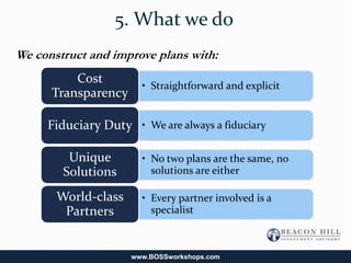 5. What we do
We construct and improve plans with:
          Cost         • Straightforward and explicit
      Transparency

     Fiduciary Duty • We are always a fiduciary

         Unique        • No two plans are the same, no
        Solutions        solutions are either

       World-class     • Every partner involved is a
        Partners         specialist



                     www.BOSSworkshops.com
 