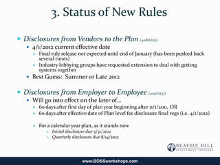 3. Status of New Rules

 Disclosures from Vendors to the Plan (408(b)(2))
    4/1/2012 current effective date
      Final rule release not expected until end of January (has been pushed back
       several times)
      Industry lobbying groups have requested extension to deal with getting
       systems together
    Best Guess: Summer or Late 2012


 Disclosures from Employer to Employee (404(a)(5))
    Will go into effect on the later of…
      60 days after first day of plan year beginning after 11/1/2011, OR
      60 days after effective date of Plan level fee disclosure final regs (i.e. 4/1/2012)


         For a calendar year plan, as it stands now
                Initial disclosure due 5/31/2012
                Quarterly disclosure due 8/14/2012




                                www.BOSSworkshops.com
 