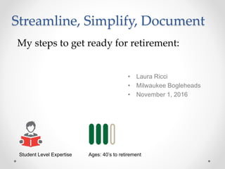 Streamline, Simplify, Document
• Laura Ricci
• Milwaukee Bogleheads
• November 1, 2016
Student Level Expertise Ages: 40’s to retirement
My steps to get ready for retirement:
 