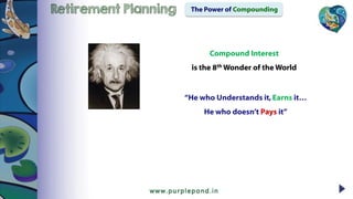 Retirement Planning The Power of Compounding
Compound Interest
is the 8th Wonder of the World
“He who Understands it, Earns it…
He who doesn’t Pays it”
 